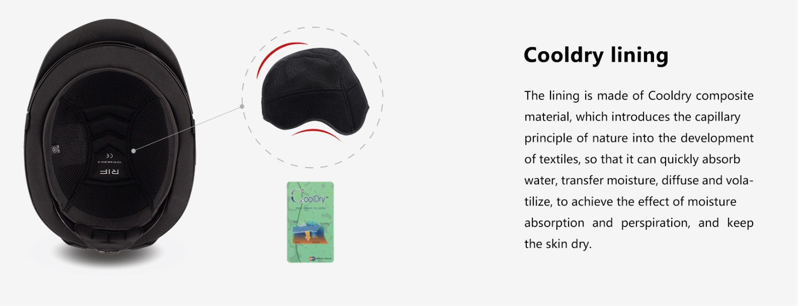 Rif Helmet Econo Model F30-306A