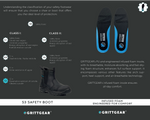 Grittgear Slate Safety Boot Slate S3 Crasy Horse Leather Chocolate