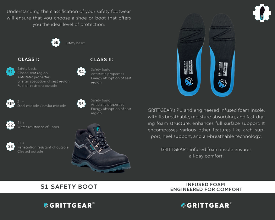 GrittGear Mangano Smooth Leather Choclate Safety Boots